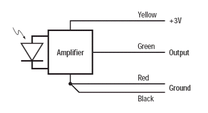 6450太阳辐射传感器 6450太阳辐射传感器