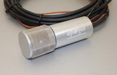 SO-120土壤氧气传感器 SO-120土壤氧气传感器