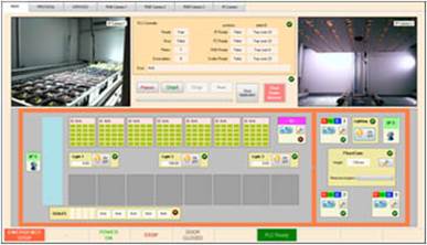 植被分析显示系统 植被分析显示系统