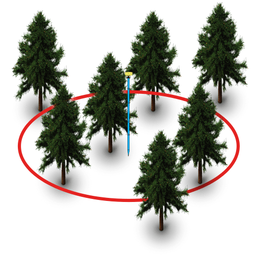 Vertex5超声波树木测高测距仪 Vertex5超声波树木测高测距仪